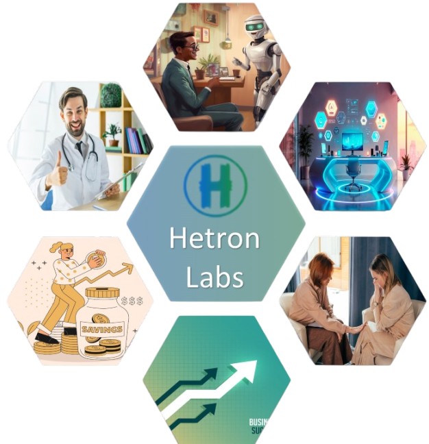 Hetron Labs Why-Us